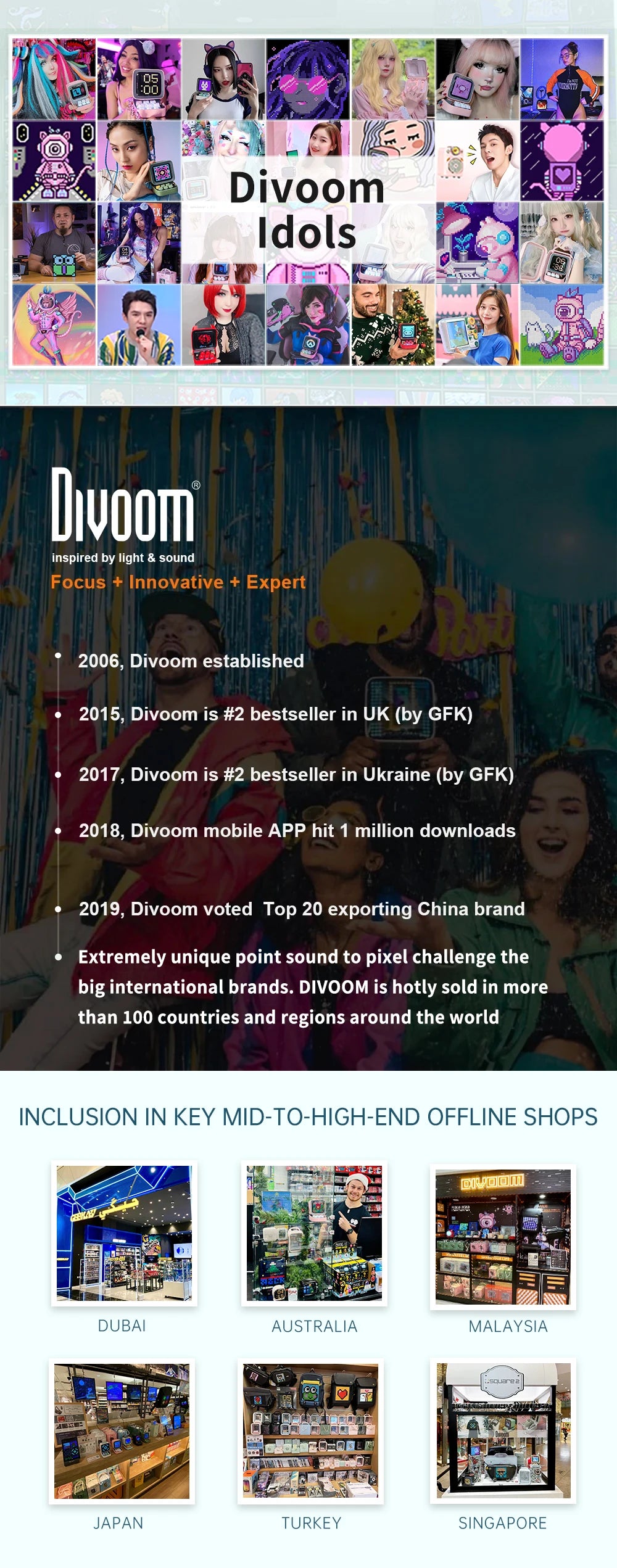 Divoom Ditoo-Pro Retro Pixel Art Bluetooth Portable Speaker Alarm Clock DIY LED Display Board, Cute Gift Home Light Decoration